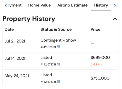 ¿Dónde puedo encontrar el historial de transacciones de propiedades? 